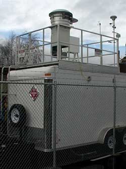 BAAQMD portable air monitor