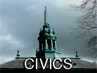 Berkeley Civics Index