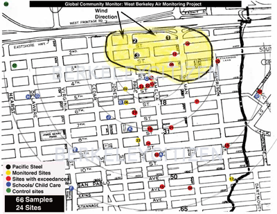Cancer risk zone PSC