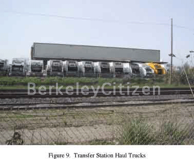 Berkeley Transfer Station