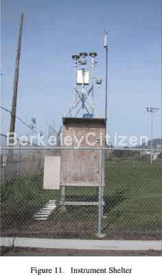 Air monitor station at Harrison Park