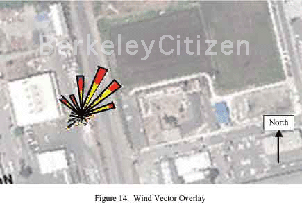 HArrison Park Wind Vector Overlay