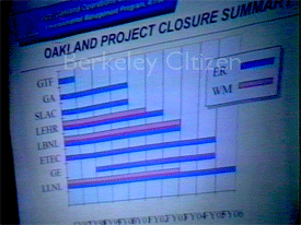 When Toxics Aren&rsquo;t Toxic: Accelerating Environmental Cleanups Department of Energy - Stakeholder Comment Meeting 